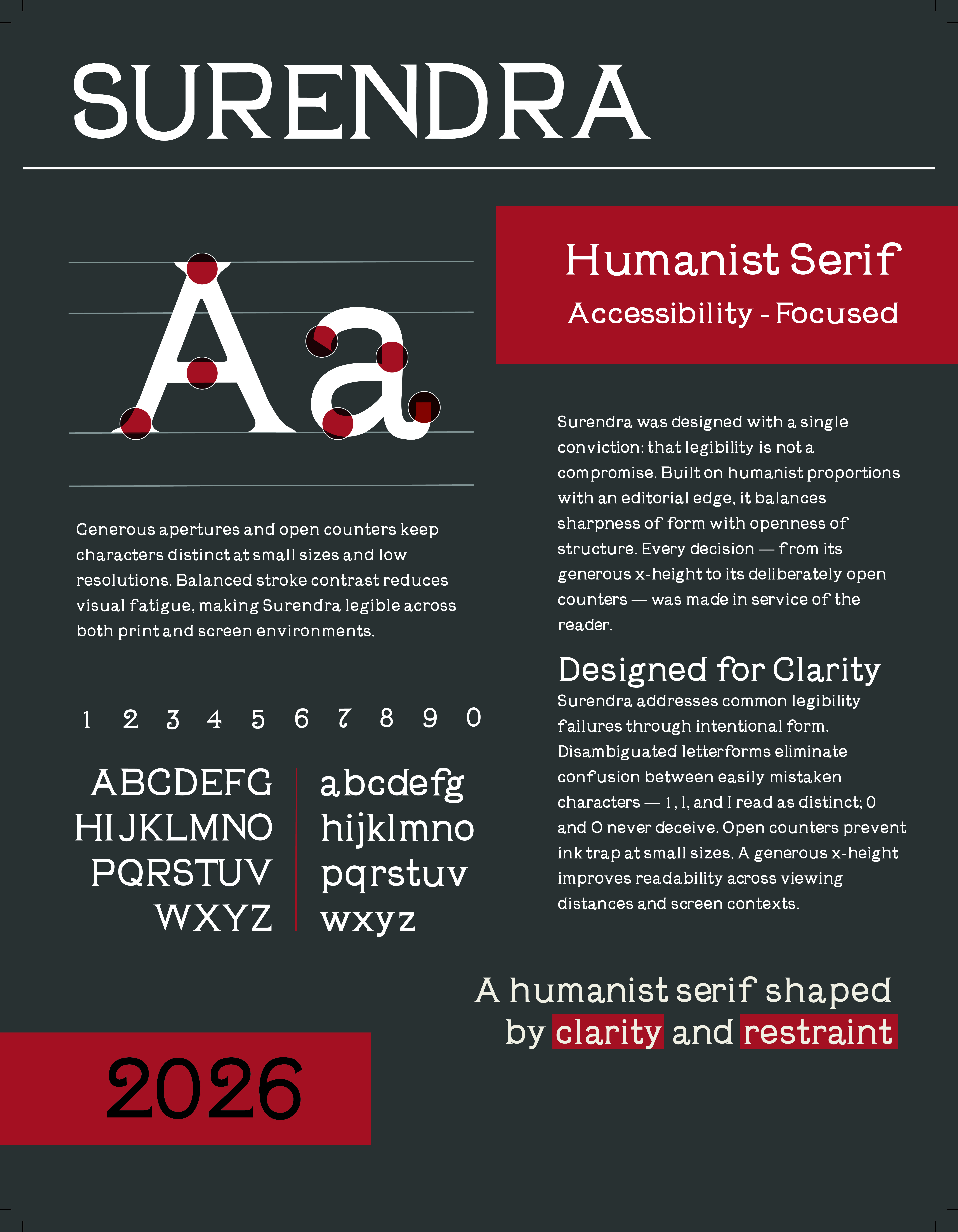 Surendra specimen poster