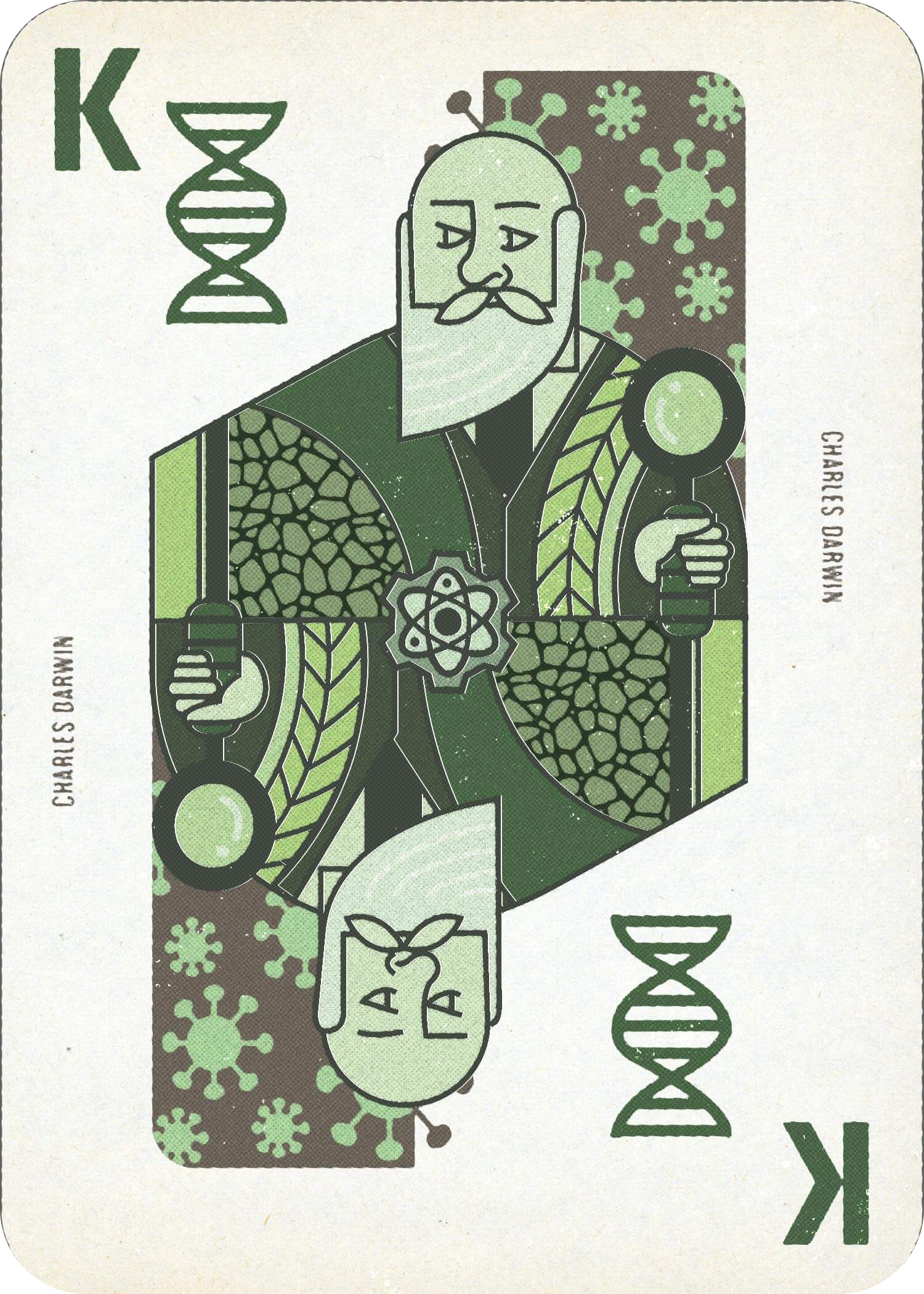 Biology King Card - Charles Darwin